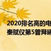 2020排名高的電視劇（2020最火電視劇排行榜前十名：大秦賦僅第5曾舜晞領銜第1）