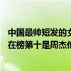 中國最帥短發的女明星（中國10大最美短發女明星：焦俊艷在榜第十是周杰倫電影女主角）