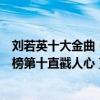 劉若英十大金曲（劉若英十大經典歌曲排行榜：《成全》上榜第十直戳人心）