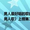 男人最好唱的歌曲是什么歌（高進最好聽的歌曲top10：《男人歌》上榜第三撕心裂肺）