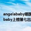 angelababy哪國混血（中國十大混血女星排行榜：Angelababy上榜第七出道最早）