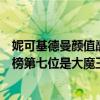 妮可基德曼顏值巔峰（歐美十大最美不老女星妮可基德曼上榜第七位是大魔王）