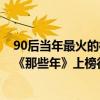 90后當年最火的校園歌曲（網絡十大青春校園歌曲排行榜：《那些年》上榜往事不再回首）