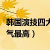 韓國演技四大天王（宋康昊位列榜首河正宇人氣最高）
