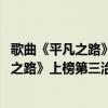 歌曲《平凡之路》-樸樹（樸樹最好聽的歌曲top10：《平凡之路》上榜第三治愈人心）
