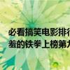 必看搞笑電影排行榜前十名（十大必看搞笑電影排行榜：羞羞的鐵拳上榜第九百看不厭）