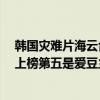 韓國災難片海云臺（韓國最好看的十大災難片：《海云臺》上榜第五是愛豆主演）