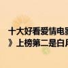 十大好看愛情電影華語（國產愛情電影排行榜前十：《人生》上榜第二是白月光）