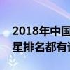 2018年中國十大美女排行榜（中國最美女明星排名都有誰）