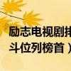勵志電視劇排行榜前十名（多部國產劇上榜奮斗位列榜首）