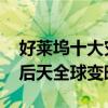 好萊塢十大災難電影排行榜（2012世界末日后天全球變暖）
