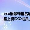 exo誰最帥排名最帥男明星（韓國十大90后最帥男明星李弘基上榜EXO成員上榜多位）