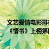 文藝愛情電影排行榜前十名（必看愛情電影排行榜前十名：《情書》上榜第四是黑白電影）