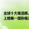 全球十大催淚感人電影韓國（十大感人催淚韓國電影：熔爐上榜第一堪稱催淚彈）