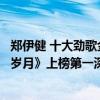 鄭伊健 十大勁歌金曲（鄭伊健十大經典歌曲排行榜：《友情歲月》上榜第一深入人心）