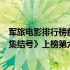 軍旅電影排行榜前十名（國內最好看的軍旅電影排行榜：《集結號》上榜第六今年上映）