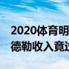 2020體育明星收入排行榜（庫里第六,第一費德勒收入竟過億）