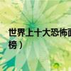 世界上十大恐怖面具：人皮補丁臉（人皮補丁臉血腥豬頭上榜）