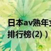 日本av熟年女名單（2016最新日本av熟年女排行榜(2)）