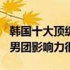 韓國十大頂級偶像團體（BIGBANG韓國頂級男團影響力很大）