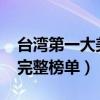 臺灣第一大美女（2015臺灣百大美女排行榜完整榜單）