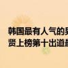 韓國最有人氣的男明星（韓國十大最火男明星排行榜：金秀賢上榜第十出道最早）