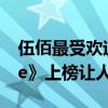 伍佰最受歡迎的歌曲top10：《Last（Dance》上榜讓人格外上頭）