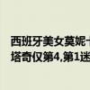 西班牙美女莫妮卡貝魯奇（西班牙十大最美女星：埃爾莎帕塔奇僅第4,第1迷人至極）