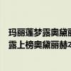 瑪麗蓮夢露奧黛麗亞赫本（好萊塢十大傳奇美女：瑪麗蓮夢露上榜奧黛麗赫本第一）