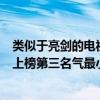 類似于亮劍的電視劇有哪些（十大公認最好看的電視劇亮劍上榜第三名氣最小）