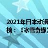 2021年日本動漫熱度排行榜（2021十大熱門日本動漫排行榜：《冰雪奇緣》上榜第七最為治愈）