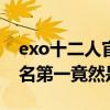 exo十二人官方顏值排名（邊伯賢排名第3排名第一竟然是他）