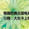 韓國經典古裝電視劇排行榜前十名（韓國十大經典古裝劇排行榜：大長今上榜第六評分最高）