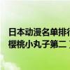 日本動漫名單排行（日本十大漫畫排行榜：名偵探柯南上榜櫻桃小丸子第二）