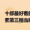 十部最好看的英劇推薦（9號秘事融入暗黑元素第三相當精彩）