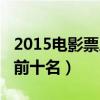 2015電影票房排行榜（2015電影票房排行榜前十名）