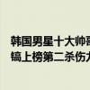 韓國男星十大帥哥排行榜（韓國十大帥哥明星排行榜：李敏鎬上榜第二殺傷力十足）