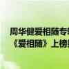 周華健愛相隨專輯有哪些歌（周華健十大經典歌曲排行榜：《愛相隨》上榜第六超級治愈）