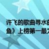 許飛的歌曲尋水的魚（許飛十大熱門歌曲排行榜：《尋水的魚》上榜第一最為催淚）