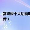 宮崎駿十大動畫電影排行榜（天空之城排名第四,第一經典流傳）