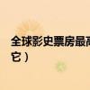 全球影史票房最高十大電影（復仇者聯盟四部均上榜第七是它）