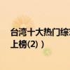 臺灣十大熱門綜藝節目（《康熙來了》第一《娛樂百分百》上榜(2)）