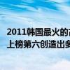 2011韓國最火的古裝連續劇（韓國十大經典古裝電視劇茶母上榜第六創造出多項記錄）