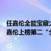 任嘉倫全能寶藏大男孩（百度百科最具人氣明星top10：任嘉倫上榜第二“全能藝人”）