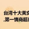 臺灣十大美女明星（張鈞甯郭碧婷桂綸鎂上榜,第一情商超高）