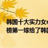 韓國十大實力女rapper介紹（韓國十大女rapper：泫雅上榜第一嫁給了韓國rap大佬）
