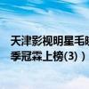 天津影視明星毛曉彤（天津十大美女明星排名：毛曉彤第二季冠霖上榜(3)）