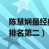 陳慧嫻最經典的十首歌（傻女上榜,千千闕歌排名第二）