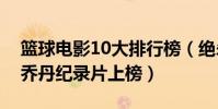 籃球電影10大排行榜(絕殺慕尼黑排名第一喬丹紀錄片上榜)