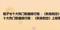 格子兮十大熱門歌曲排行榜:《秋殤別戀》上榜第三尤為歡快(格子兮十大熱門歌曲排行榜:《秋殤別戀》上榜第三尤為歡快)